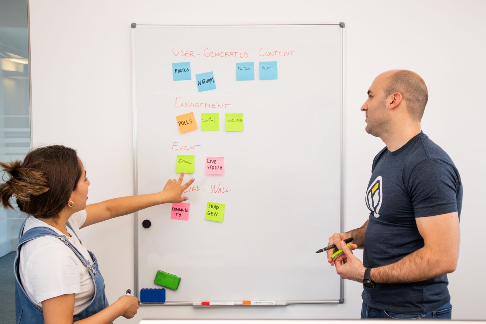A product team planning on a whiteboard of sticky notes